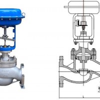 气动套筒调节阀 ZJHM气动调节阀